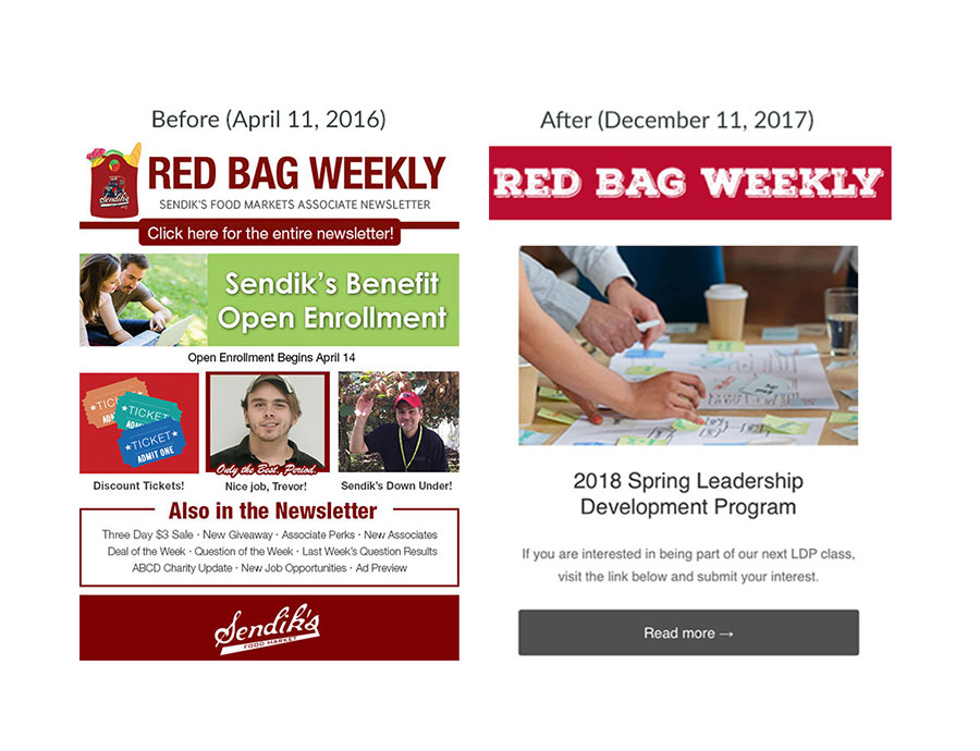 Red Bag Weekly Before/After